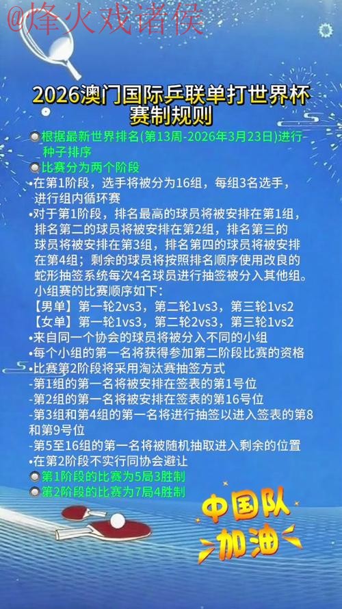 2026世界杯买球技巧最佳 2026世界杯买球技巧最佳