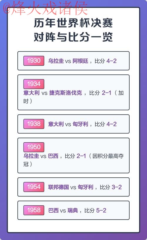 世界杯比分哪个好全站