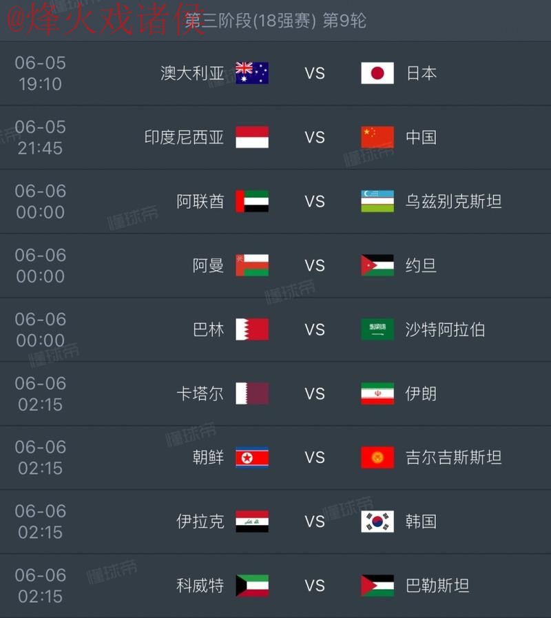 2026世界杯预测实时最新网址