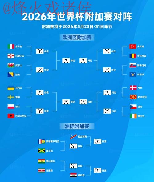 2026世界杯滚球排行热门