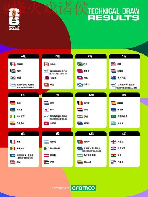 2026世界杯外围官网热门
