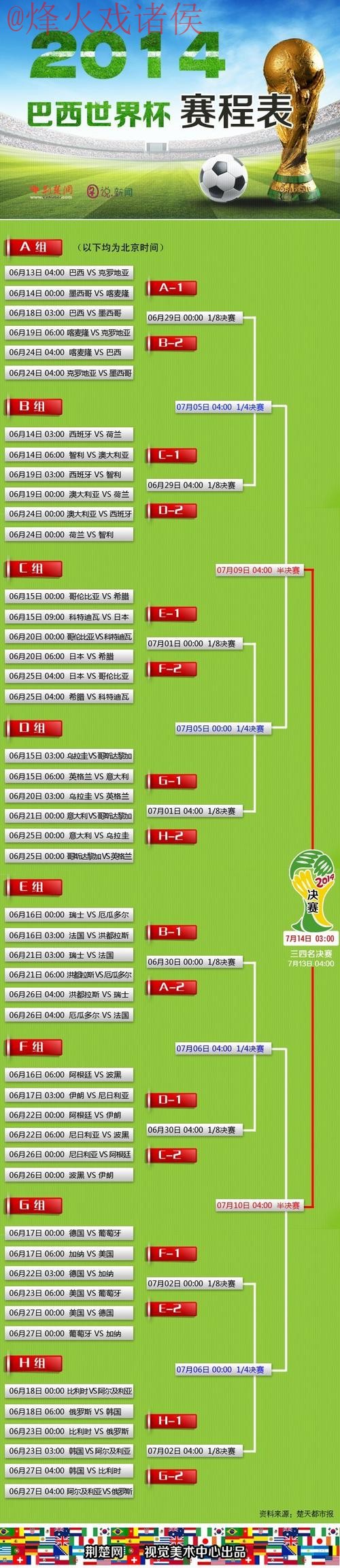 世界杯滚球哪个好入口地址